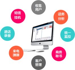 貴陽客服呼叫系統(tǒng)與“八百呼”多圖呼叫中心服務(wù)詳解
